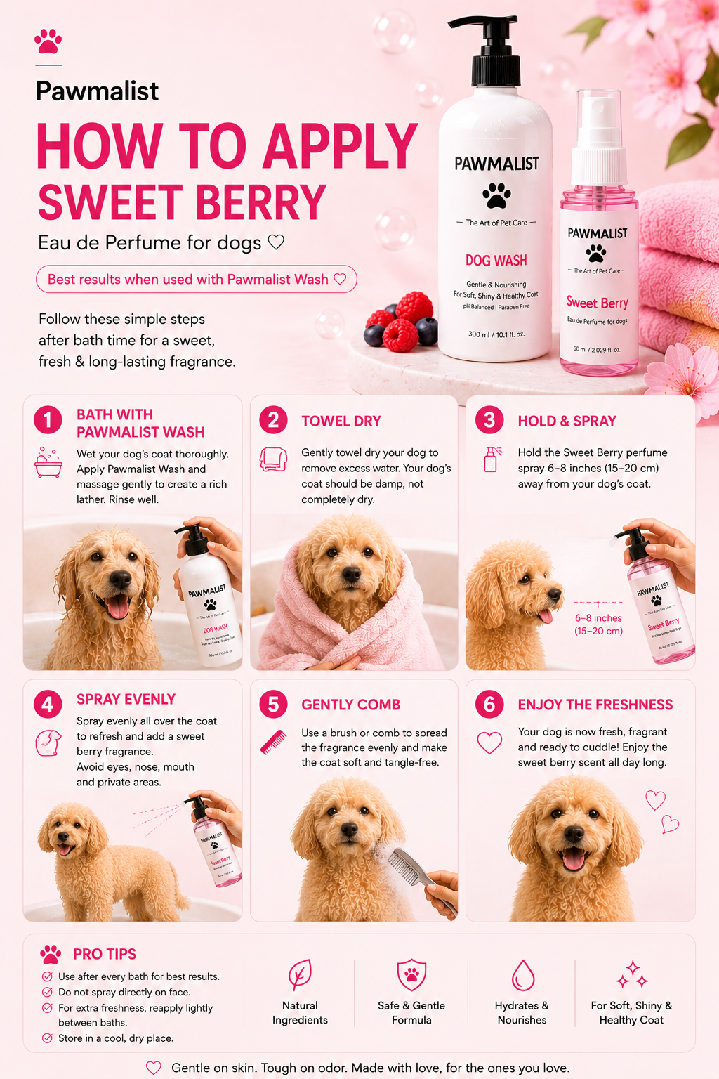 Pawmalist Sweet Berry – Long-Lasting Dog Perfume & Deodorizing Spray (60ml)