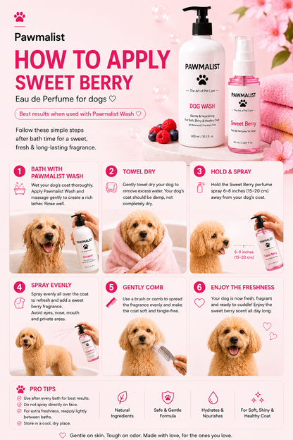Pawmalist Sweet Berry – Long-Lasting Dog Perfume & Deodorizing Spray (60ml)